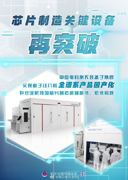 芯片制造關(guān)鍵設(shè)備再突破，離子注入機(jī)實(shí)現(xiàn)全譜系產(chǎn)品國產(chǎn)化
